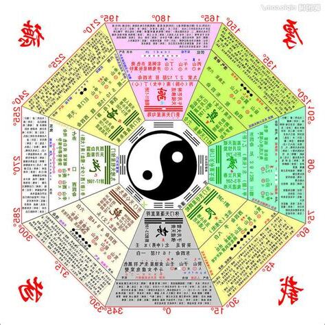 陣 意思